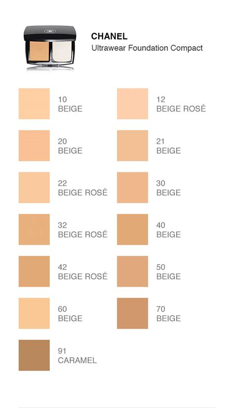 chanel foundation colors|Chanel foundation comparison chart.